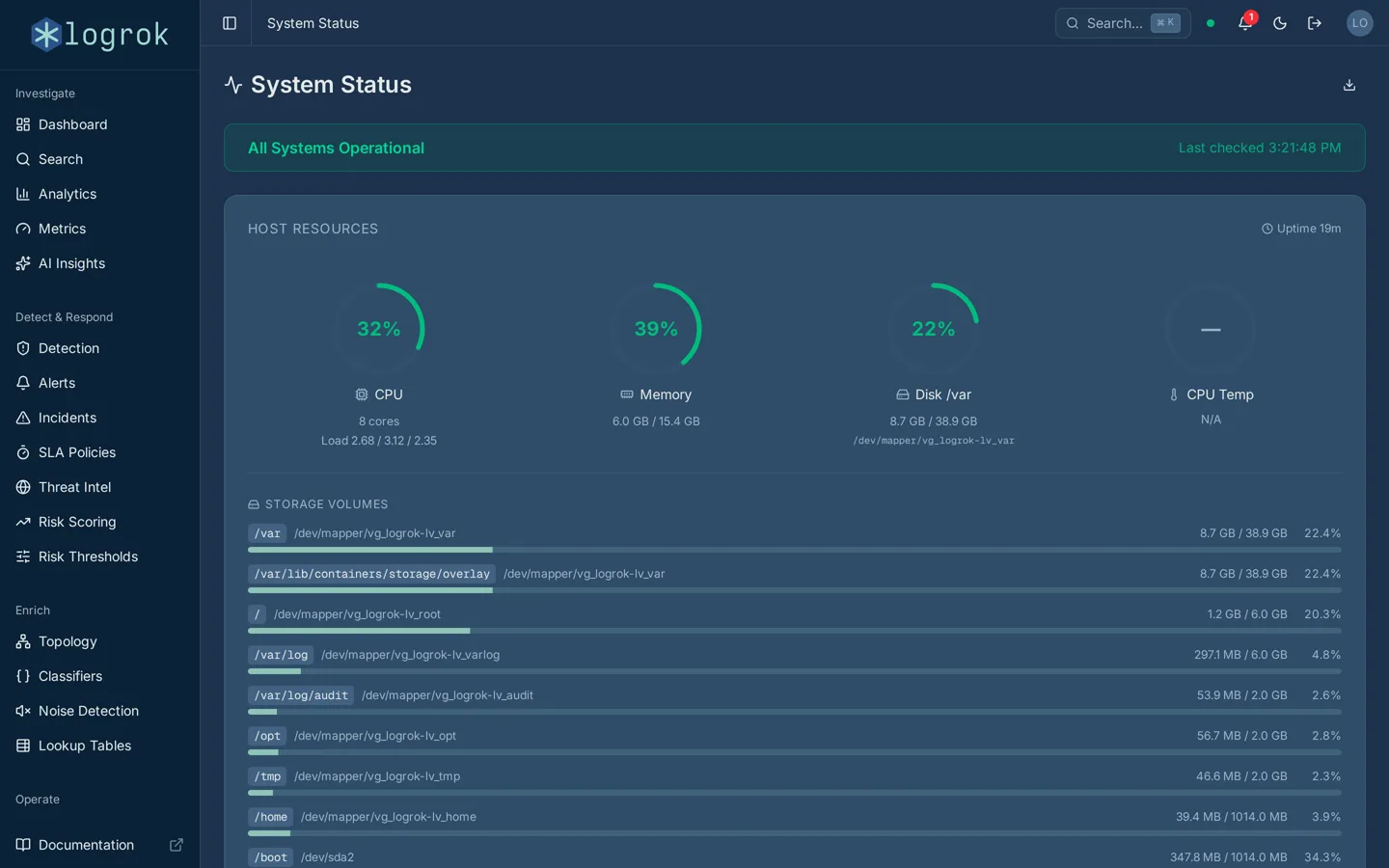 logrok System Status: host resources, storage volumes and service health